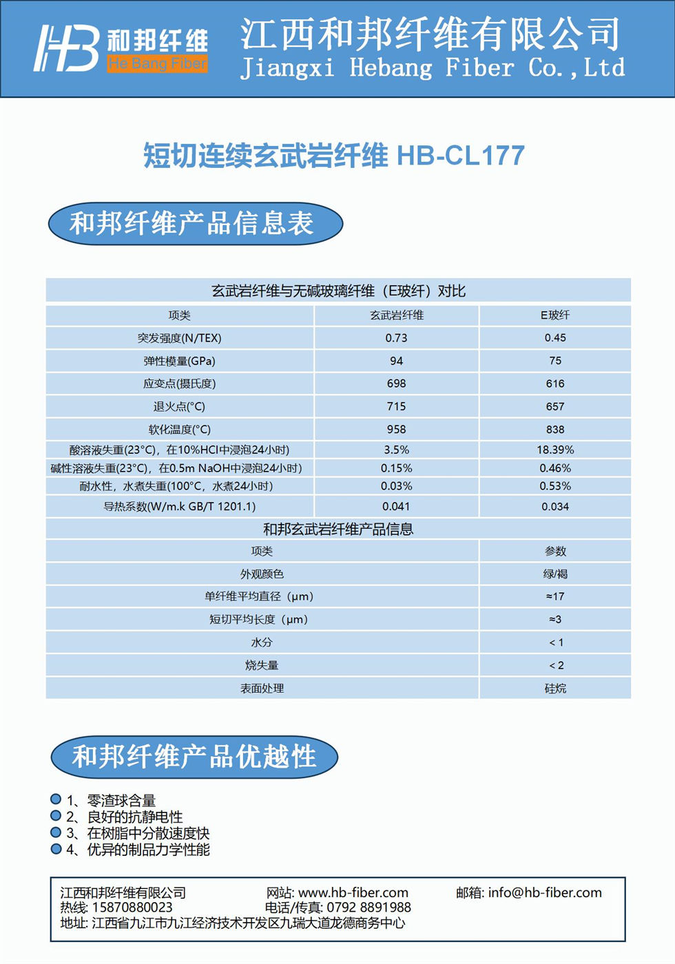 参数_21.jpg